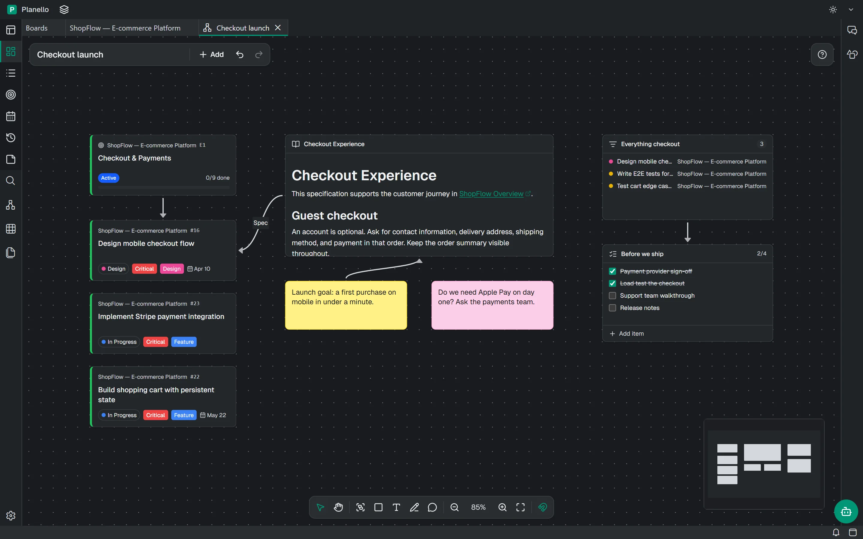 The Checkout launch canvas: the Checkout and Payments epic with its live cards, the Checkout Experience document, notes, a live list of checkout cards and a launch checklist, connected with arrows