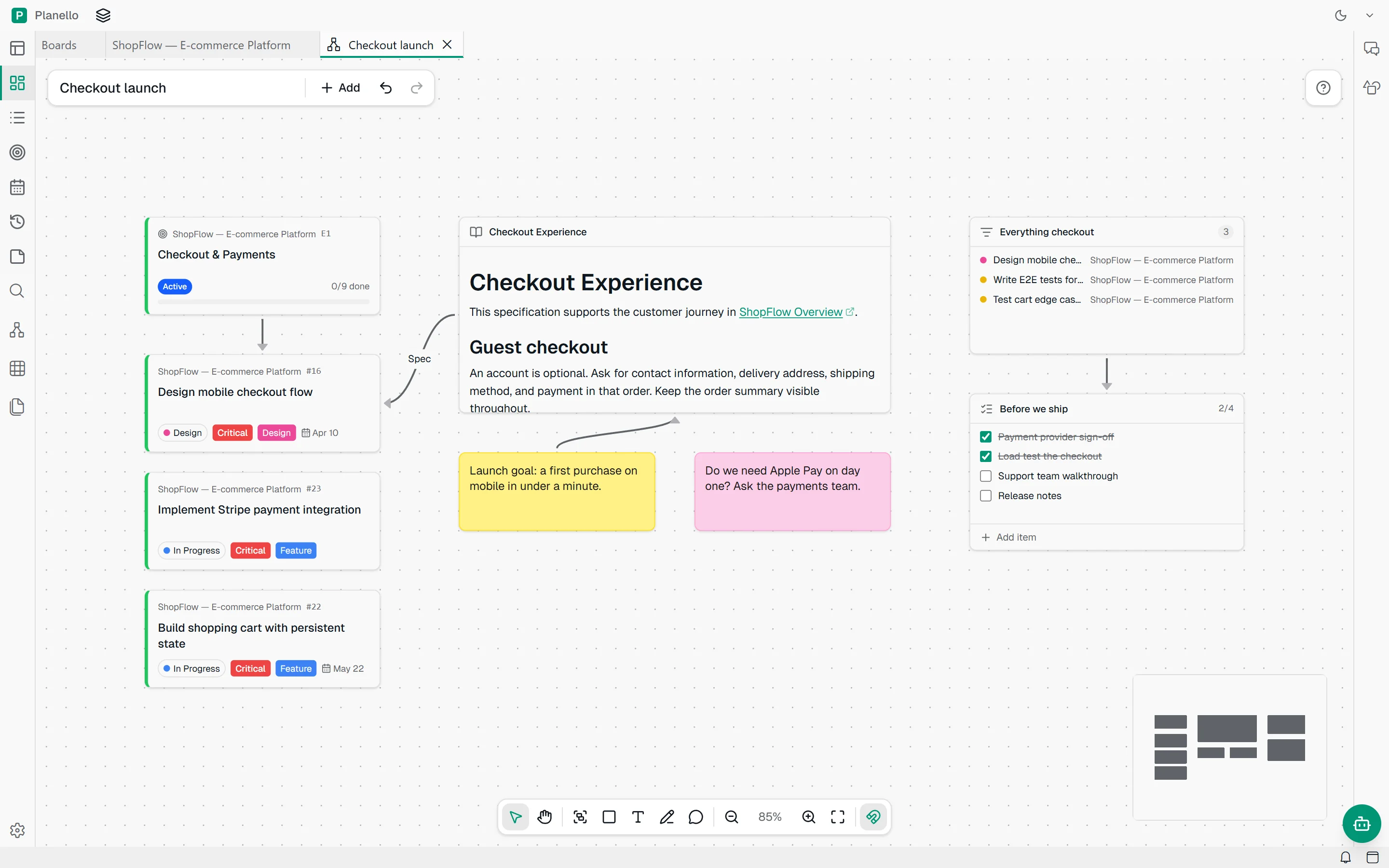 The Checkout launch canvas: the Checkout and Payments epic with its live cards, the Checkout Experience document, notes, a live list of checkout cards and a launch checklist, connected with arrows
