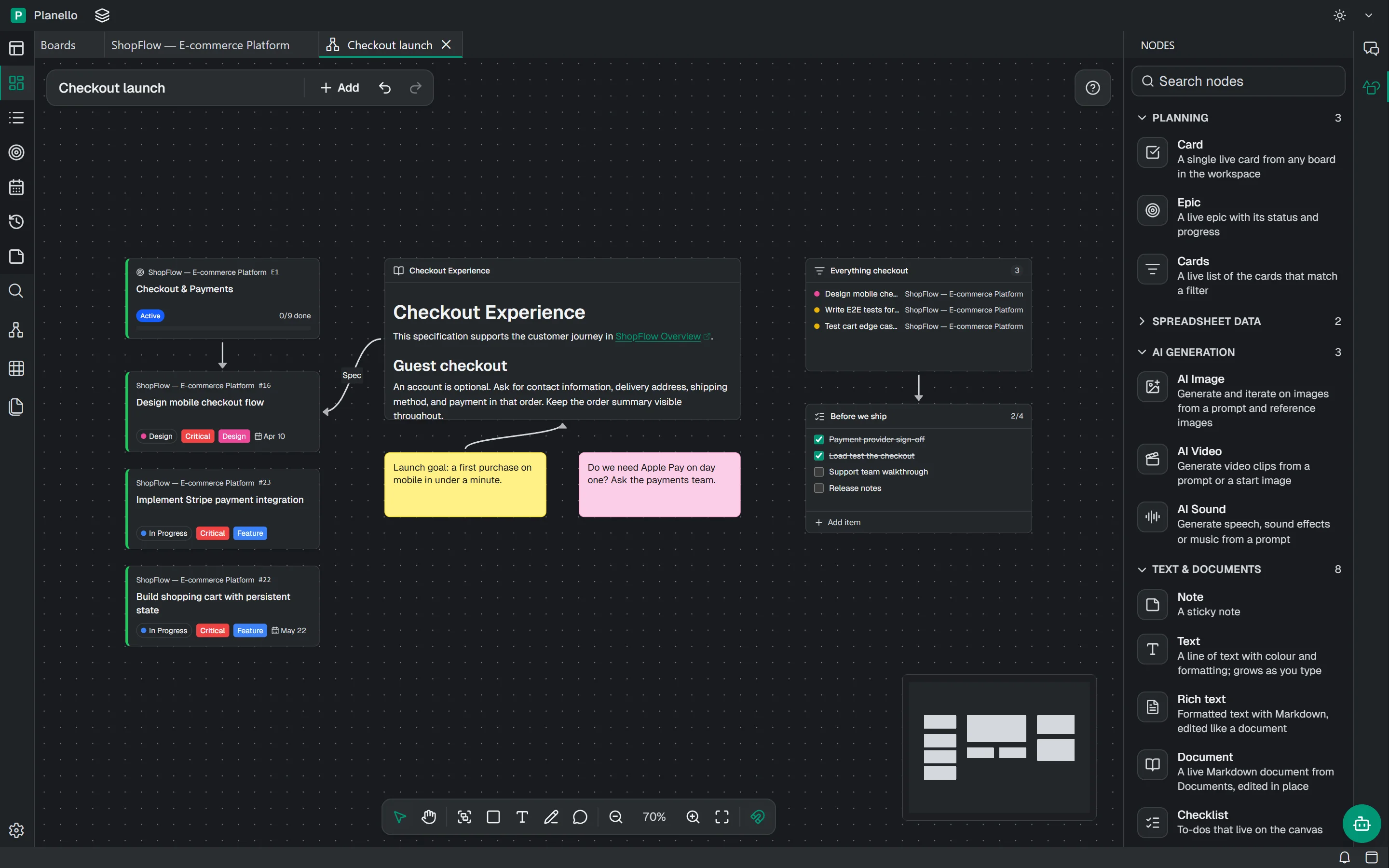 The Checkout launch canvas with the Nodes panel open, listing Planning, AI generation and Text and documents nodes