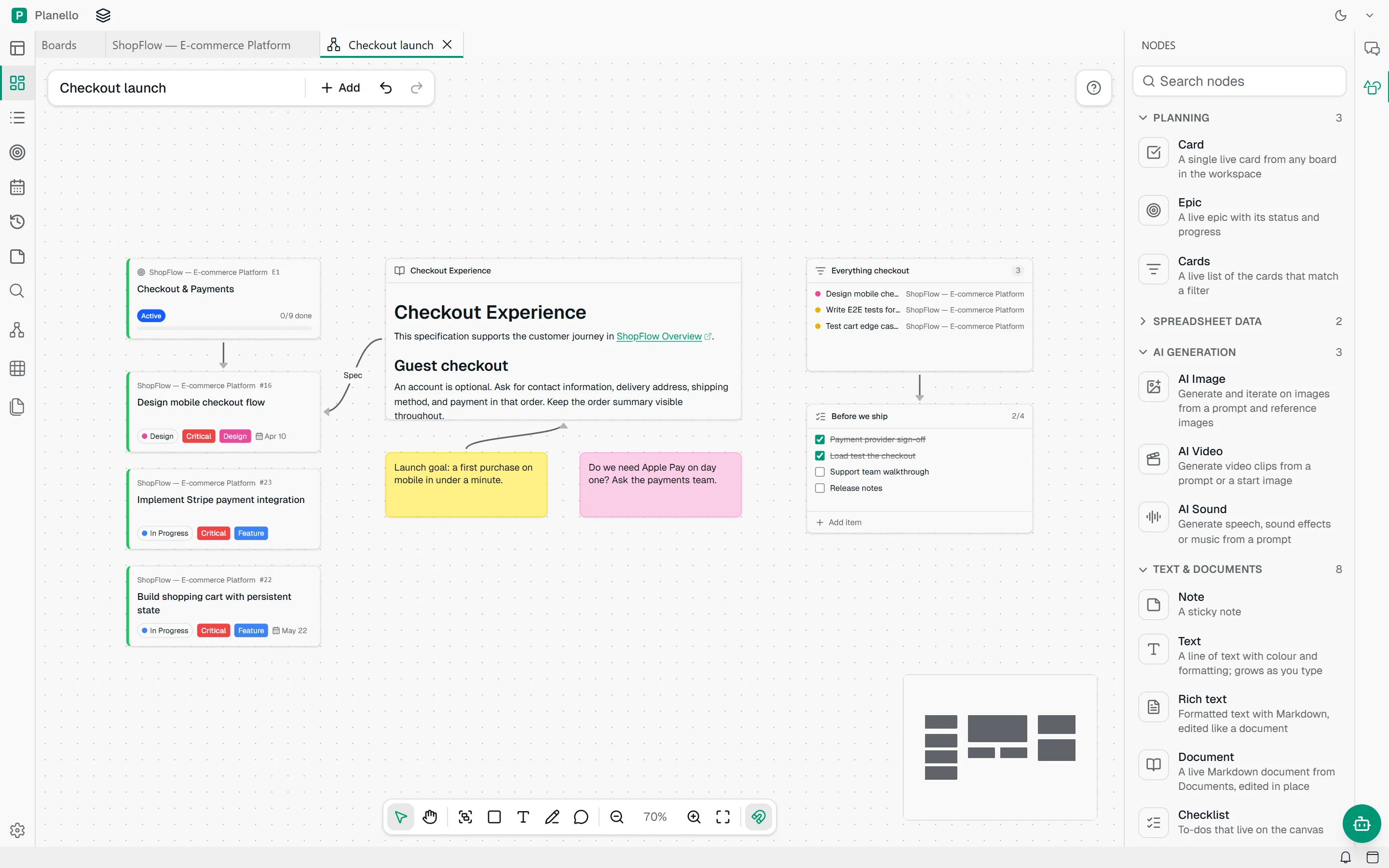 The Checkout launch canvas with the Nodes panel open, listing Planning, AI generation and Text and documents nodes